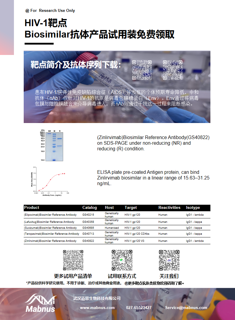 人类免疫缺陷病毒HIV-1