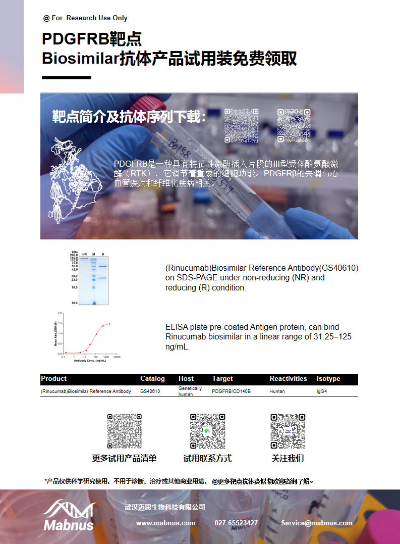 血小板衍生生长因子受体PDGFRB 血小板衍生生长因子受体PDGFRB