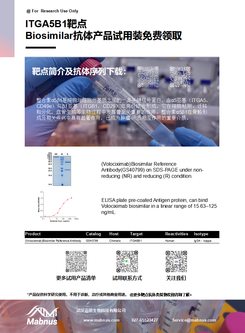双向信号整合素ITGA5B1 双向信号整合素ITGA5B1
